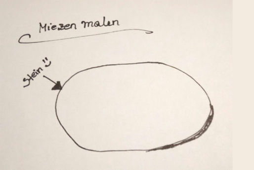 Tutorial Miezen malen