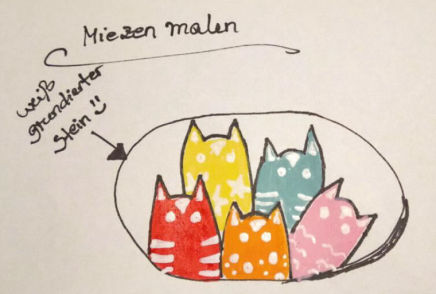 Tutorial Miezen malen